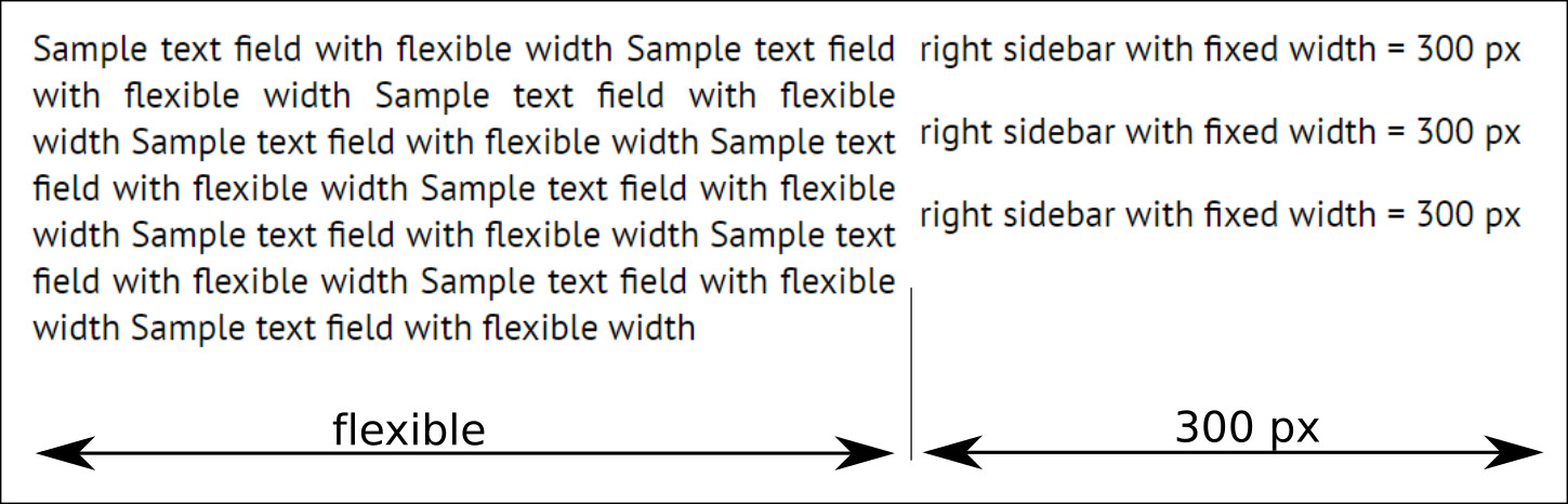 Fixed width. Width в html. How to Set fieldset Side by Side in html.